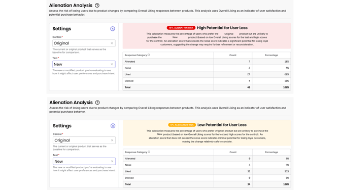 ALIENATION ASSESSOR EXAMPLE (1)